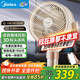 美的（Midea）空氣循環(huán)扇 電風(fēng)扇家用立式變頻輕音臥室落地扇語(yǔ)音聲控抗菌空氣凈化扇一級能效小風(fēng)扇 GDI24RY 