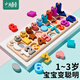 小頑豆幼兒童玩具三合一數(shù)字立體拼圖積木早教開發(fā)1-2歲半3男孩女孩寶寶