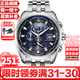 西鐵城（CITIZEN）光動(dòng)能多局電波自動(dòng)對時(shí)藍寶石鏡面萬(wàn)年歷防水夜光計時(shí)情人節禮物 AT9031-52L