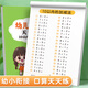 漢狀元口算天天練幼小銜接100以內(nèi)加減法練習(xí)冊(cè)每日一練口算題卡幼兒園幼升小一年級(jí)數(shù)學(xué)教材算術(shù)練習(xí)題 【全套5本】10-100以內(nèi)加減法