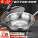 赫巴茲（HZIB）德國炒鍋316不銹鋼炒菜鍋無涂層平底炒鍋電磁爐煤燃?xì)馔ㄓ?全玻璃蓋內(nèi)徑30外徑 32cm