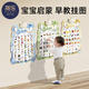 蒂樂(lè )寶寶有聲早教掛圖兒童識字漢語(yǔ)拼音玩具字母表發(fā)聲嬰幼兒掛畫(huà) 【4張】人物+數字+動(dòng)物+蔬菜水果