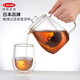 Kinto玻璃杯茶杯日本品牌透明耐熱水杯居家辦公室泡茶杯一體式過濾茶壺 玻璃過濾茶壺UNITEA720ml