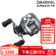 達億瓦（DAIWA） 25新款阿爾法ALPHAS BF水滴輪SV TW微物遠投泛用SS AIR路亞輪 22款SVTW 800S-XH/XHL齒輪比8.5 左手型