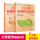 高思學(xué)校競賽數學(xué)課本 一年級二年級三四五六年級上下冊 小學(xué)高斯奧林匹克數學(xué)思維訓練 舉一反三奧數教程教材全解 從課本到奧數學(xué)導引 華東師范大學(xué)出版社 一年級 競賽數學(xué)課本上下冊 定價(jià)71