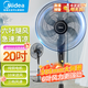 美的（Midea）工業(yè)電風(fēng)扇立式大風(fēng)扇強力辦公室風(fēng)扇落地大風(fēng)大功率工廠(chǎng)車(chē)間商用牛角扇落地電風(fēng)扇 FS45-22N