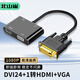 北山雀DVI轉(zhuǎn)HDMI+VGA轉(zhuǎn)換器帶音頻 dvi24+1一分二分屏拓展同屏器一進(jìn)二出同顯主機(jī)電腦接電視投影 BSQ-32