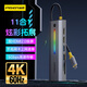品勝Type-C擴展塢 雙HDMI高刷拓展塢千兆網(wǎng)口轉(zhuǎn)接頭雷電3/4分線器轉(zhuǎn)換器音頻60Hz通用蘋果電腦MacBook