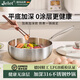 Jelet德國品牌316不銹鋼加深平底鍋不粘鍋炒鍋電磁爐專(zhuān)用無(wú)涂層煎鍋 316炒鍋【無(wú)鉚釘加深】 26cm