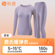 秋鹿保暖內(nèi)衣女士圓領(lǐng)棉質(zhì)高彈親膚情侶紅色薄款秋衣秋褲套裝24新款 霧紫（女） M