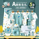 棉小果新生嬰兒衣服禮盒0-6個(gè)月春夏季套裝剛出生滿(mǎn)月寶寶見(jiàn)面禮物用品 四季-萌熊藍(lán)22件【高檔禮盒】 59cm -適合0-3個(gè)月寶寶丨A類(lèi)純棉