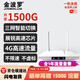 金波羅 4g cpe路由器隨身wifi無限流量移動(dòng)wifi無線寬帶免插卡三網(wǎng)通不限速上網(wǎng)卡家用宿舍便攜式熱點(diǎn) 小白4G路由器+1年流量套餐