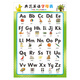 典范英語(yǔ)分級閱讀 少兒英語(yǔ)繪本 自然拼讀英文繪本 英語(yǔ)啟蒙兒童繪本 橋梁書(shū)章節書(shū)  英語(yǔ)讀物 中小學(xué)英語(yǔ)閱讀 1-10級 送音頻 可點(diǎn)讀 【教具】字母表