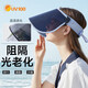 UV100防曬帽女防曬面罩防紫外線鏡片帽子防風(fēng)太陽帽遮陽帽22429柔絲藍(lán)