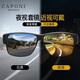 CAPONI夜視眼鏡開車專用偏光墨鏡近視套鏡男女日夜兩用變色太陽鏡防遠(yuǎn)光