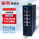 巢客工業(yè)級二層網(wǎng)管型POE交換機千兆2光4光8光12光4電8電12電16電20電交換機冗余轉換器環(huán)網(wǎng)光纖收發(fā)器 工業(yè)級| |千兆2光8電-POE