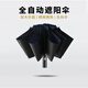 OUC.雨傘全自動(dòng)反向遮陽(yáng)傘大號太陽(yáng)傘黑膠防曬傘防紫外線(xiàn)女士晴雨傘男 海軍藍