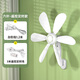 揚子廚房風扇壁掛免打孔電風扇小型宿舍衛(wèi)生間廁所 6葉壁扇+遙控線