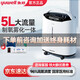 魚(yú)躍（yuyue）5L家用制氧機5升L醫家用吸氧機老人氣喘呼吸不暢車(chē)載便攜霧化一體【醫用旗艦款】醫用分子篩+輕音制氧+帶輪子