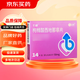 [千威] 枸櫞酸西地那非片 50mg*14片/盒 1盒裝