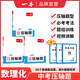2025一本初中數(shù)學(xué)壓軸題中考數(shù)學(xué)物理化學(xué)壓軸題七八九年級有理數(shù)方程初一二三數(shù)學(xué)必刷題上下冊通用中考數(shù)學(xué)專題訓(xùn)練解題方法數(shù)學(xué)答題模板例題練習(xí) (3本)中考數(shù)學(xué)+物理+化學(xué)壓軸題 正版壓軸題