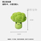 狗朋友狗狗發(fā)聲玩具磨牙潔齒仿真西藍花毛絨玩偶小狗自嗨解悶神器 西藍花-單只裝