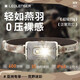 LEDLENSER德國(guó)萊德雷神強(qiáng)光頭燈HF4R SIG釣魚(yú)燈迷彩超長(zhǎng)續(xù)航超亮四色光趕海