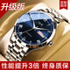 I&W CARNIVAL HWGUOJI瑞士手表男機(jī)械表進(jìn)口機(jī)芯全自動男士手表夜光防水雙日歷商務(wù)腕表 銀藍(lán)鋼帶升級版|性能提升|終身保