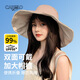 卡帝樂鱷魚遮陽(yáng)帽女士漁夫帽夏季戶外防曬帽太陽(yáng)帽大帽檐百搭帽子女雙面可戴
