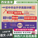 2025期末沖刺陜西六大名校月考期中期末真卷精選答案詳解與名師點(diǎn)撥 七年級下冊 七年級下冊語(yǔ)文（人教）