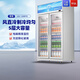 星星展示柜立式雙門(mén)飲料柜便利店商用冰箱柜風(fēng)直冷超市冷藏冰柜電腦精準溫控5層大容量【廠(chǎng)家直發(fā)】 912升 雙開(kāi)門(mén)風(fēng)循環(huán) LGC-1200FYE