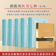 全6冊(cè) 劉渡舟醫(yī)書(shū)七種肝病證治概要*2版經(jīng)方臨證指南*2版?zhèn)撌闹v*2版?zhèn)撏ㄋ字v話*2版新編傷寒論類(lèi)方*2版