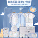 酷童拉米新生嬰兒衣服禮盒夏季套裝剛出生滿月寶寶禮物送禮實(shí)用高檔見(jiàn)面禮 童話樂(lè)園藍(lán)色17件套【夏季款】 59cm 適合0-3個(gè)月丨A類(lèi)純棉