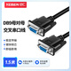 也仁 DB9母對母交叉串口線1.5米 COM口RS232控制線  適用掃描儀打印機收銀機數(shù)控機床條形碼機 CKX16