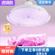 雷躍2025新國標(biāo)led生鮮燈冷鮮肉燈隱形紅豬肉燈熟食燈水果市場(chǎng)專用燈 二代（顯紅）-花邊殼【鮮肉類】 200W