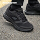 斯凱奇男鞋春秋款2025新款黑色網(wǎng)面鞋減震軟底跑步運動(dòng)鞋輕便休閑鞋 全黑色-BBK 39.5