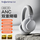 FINGERTIMEANC-01降噪耳機(jī)頭戴式無(wú)線藍(lán)牙隔音耳麥音樂(lè)電影游戲手機(jī)電腦跑步運(yùn)動(dòng)HIFI高音質(zhì)適配蘋果華為小米 云灰【-43dB深度降噪+免摘通透】