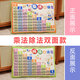 蝸牛卷創(chuàng)意乘法口訣表抱枕毛絨玩具學習拼音數(shù)字送一年級小學生兒童禮物 乘法除法雙面款 小號32*25厘米