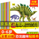 恐龍大世界貼紙書(shū) 全10冊(cè) 2-3-6歲動(dòng)手動(dòng)腦貼貼畫(huà)寶寶益智粘貼紙男孩卡通貼紙書(shū)可反復(fù)粘貼專(zhuān)注力訓(xùn)練左右腦開(kāi)發(fā)書(shū)籍貼貼畫(huà) 正版