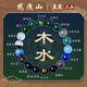 【龍虎山發(fā)貨】五行補(bǔ)缺喜用金水金土水磁場(chǎng)平衡手鏈轉(zhuǎn)好運(yùn)手串珠 祝?？?五行手串【補(bǔ)木水】