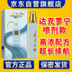 呈綠達克羅寧外用噴劑軟膏油膏男用乳膏笛夢凝膠  噴劑版