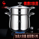 三四鋼（SSGP）湯鍋304不銹鋼蒸煮加高燉鍋煮粥面燃?xì)怆姶艩t用26cm帶蒸籠 35836