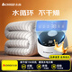 志高（CHIGO）水暖電熱毯水循環(huán)單雙人家用水暖炕水電褥子水熱毯床墊恒溫加熱墊 【不漏水+輕音】1.8x2.0M 遙控款
