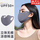浩冠冰絲防曬面罩女修飾臉型防曬口罩防紫外線遮陽全臉騎行開車口罩 摩卡灰-兩只裝