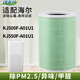 凈非凡適配海爾空氣凈化器濾芯KJ200F-M900A/KJ203F-HCA/ZKJ-F40A1/KJ500F/KJ600F/KJ650F/KJ680F/ KJ480 KJ550F-A01U1除醛除霾加