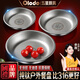 歐樂多（Olodo）純鈦盤子食品級菜盤家用環(huán)保金屬餐盤加厚圓盤牛排盤水果盤骨碟盤 純鈦多用餐盤三件套【小中大號】