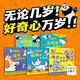點(diǎn)讀版 動(dòng)物妙想國第2輯全5冊北極熊大熊貓狗狗考拉貓咪 3-6歲兒童趣味科普繪本爆笑動(dòng)物認知啟蒙圖畫(huà)書(shū)幼兒園想象力睡前故事圖書(shū)籍 支持小猴皮皮點(diǎn)讀筆
