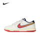 耐克（NIKE）男子NIKE DUNK LOW RETRO SE板鞋/復(fù)刻鞋 HV5749-110 41