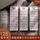 布筆尋常行書(shū)千字文透明字卡  125張3000字簡(jiǎn)體繁體草書(shū)練字臨摹 行書(shū)千字文透明字卡125張