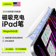 CangHua iPad電容筆 磁吸吸附充電手寫(xiě)筆 apple pencil第二代平替觸控筆蘋(píng)果平板Pro/Air5/4/mini6繪畫(huà)筆